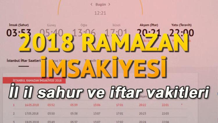 istanbul ankara ve tum illerin sahur saatleri 2018 ramazan imsakiyesi