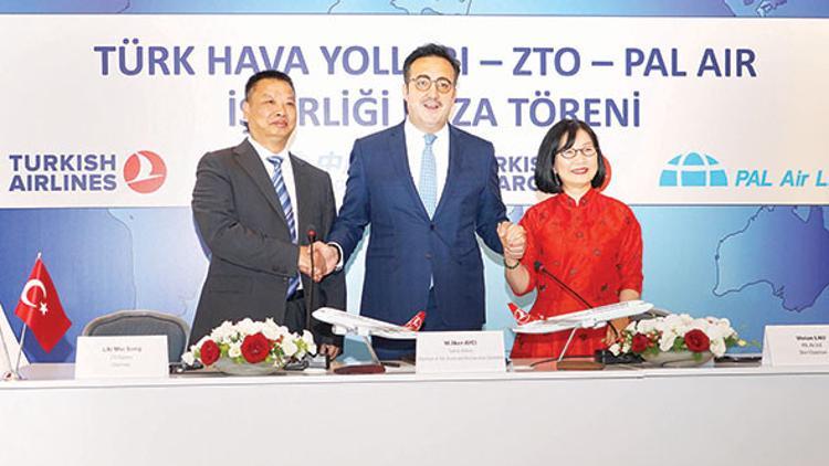Uçuran ortaklık