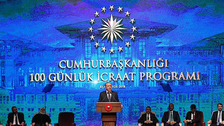 Son dakika... Cumhurbaşkanı Erdoğan 100 günlük eylem planını açıkladı