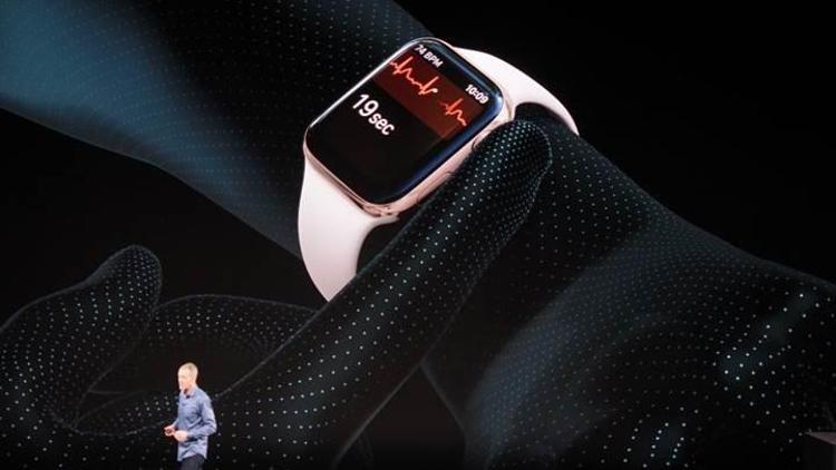 ecg on apple watch 4