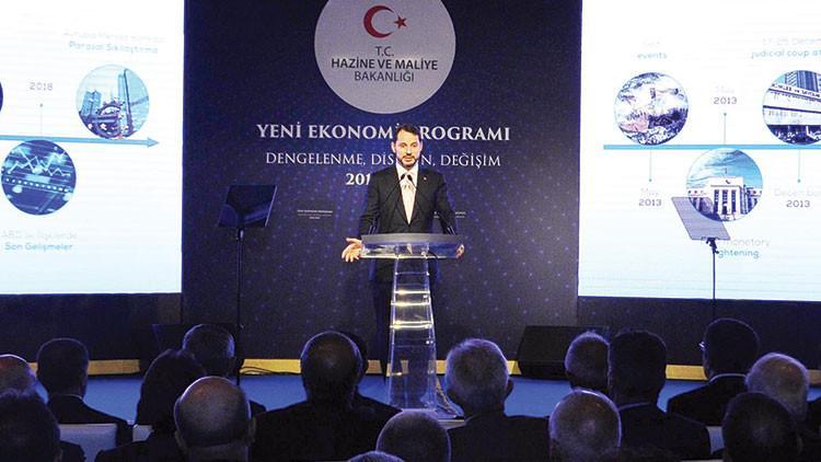 Bankalara gerekirse destek verilecek