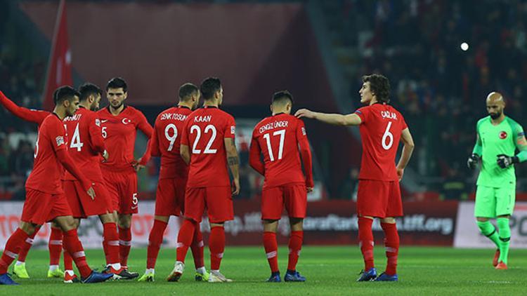 Türkiye'nin C Ligi'ndeki rakipleri belli oluyor