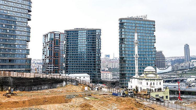 Risk paylaşım modeli