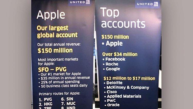 Apple, Çin’e günde 50 business koltuk alıyor