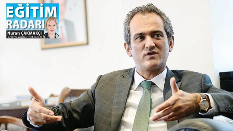 Meslek liselerine İSO, İTO ve TOBB desteği