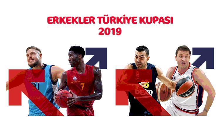 Fenerbahçe Beko ağır favori, "TT-G.Saray" denk! iddaa'da oynanması gereken...
