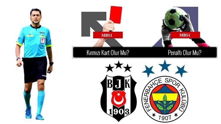 Bülent Yıldırım'ın dikkat çeken 'penaltı' istatistiği! iddaa'da özel oran...