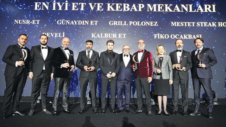 2019'un en iyi mekanları