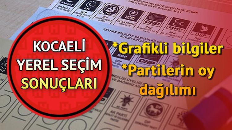 Kocaeli 2019 seçim sonuçları görüntüleme ekranı! 31 Mart Kocaeli yerel seçim oy oranları