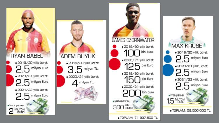 Yarım saatte 133.4 milyon TL’lik 4 imza