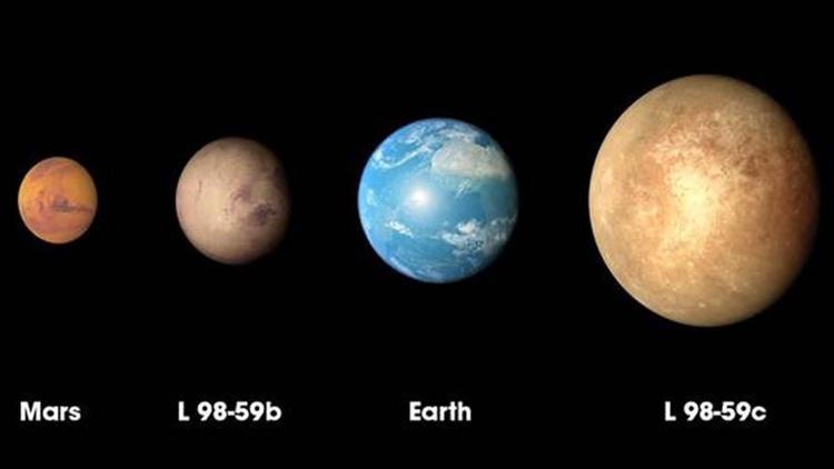 NASA'nın TESS uydusu en küçük gezegenini keşfetti