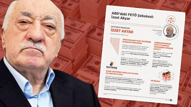 FETÖ'nün kara para trafiğinin başındaki isim...