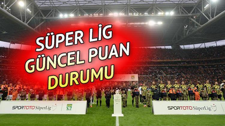 Süper Lig'de 1. hafta maçları tamamlandı! İşte Süper Lig puan durumu