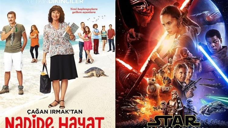 Bu Hafta Vizyona Giren Filmler