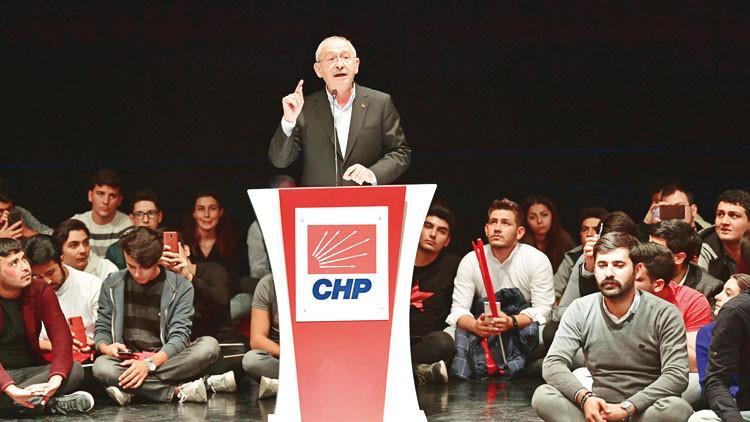 Atatürkçülük teslim olmamaktır