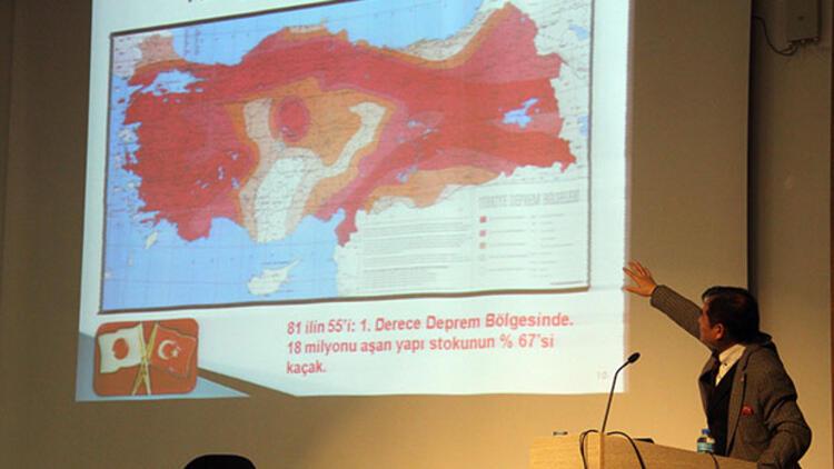 Japon deprem uzmanından Türkiye’ye çarpıcı uyarı