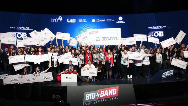 Big Bang 2019 finalistleri belli oldu