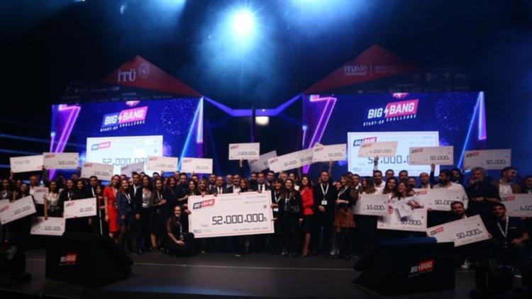 Big Bang Start-up Challenge yarışmasından 52 milyon liralık kaynak
