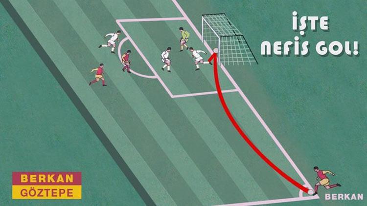 Göztepe'den olay paylaşım! Golü çizdiler...