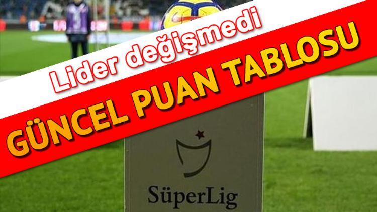 Beşiktaş liderlik koltuğuna yaklaştı! Süper Lig'de 14. hafta güncel puan durumu