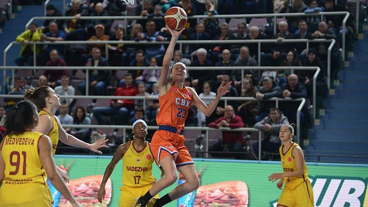 Nadezhda: 74-64 Gelecek Koleji Çukurova Basketbol