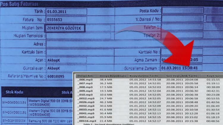 Son dakika haberler: Bilirkişi tek tek tespit etti... MİT kumpasında şok detaylar