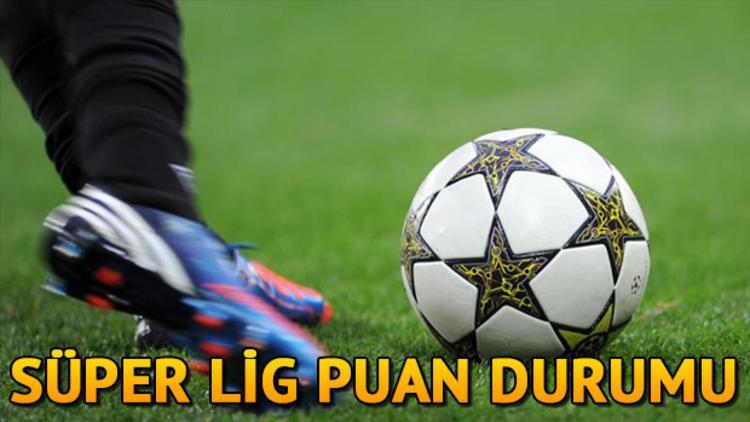 Süper Lig'de puan durumu nasıl ÅŸekillendi? Süper Lig 22. hafta güncel puan tablosu