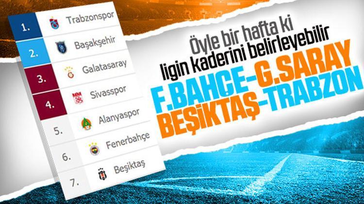Süper Lig'de kritik hafta