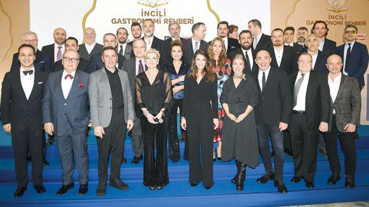 ‘İnci’li restoranlar