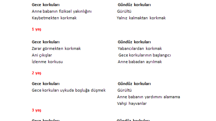 Seni korkularınla seviyorum-1
