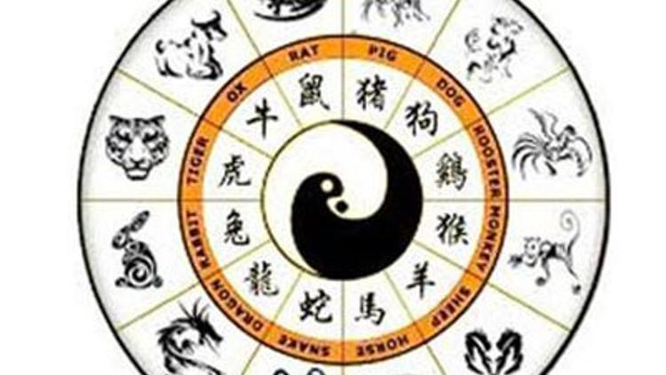 Çin Astrolojisi 2015 Yeşil Koyun Yılı