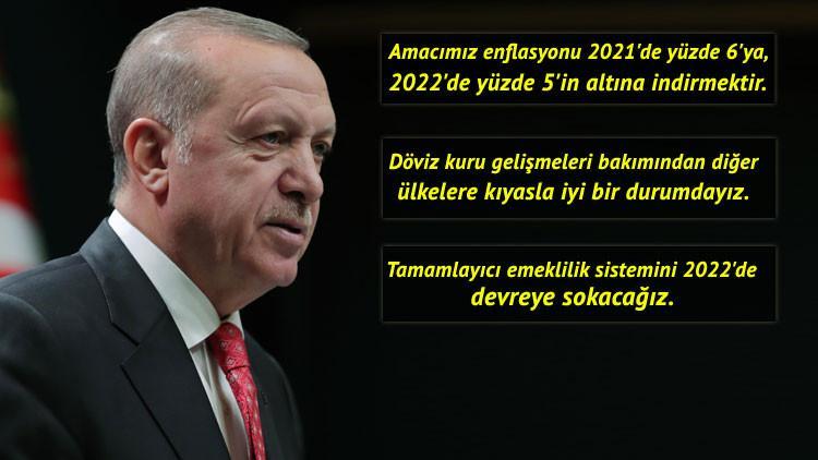 Cumhurbaşkanı Erdoğan açıkladı! İşte yeni normalleşme döneminde ekonomi hamleleri