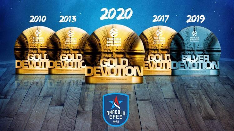 Anadolu Efes'ten bir ilk! Dördüncü kez Avrupa'nın en iyi...