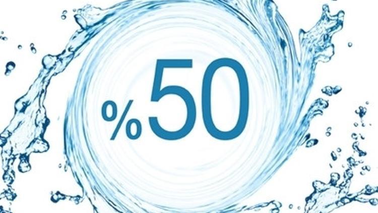 Vichy 80. Yılını Kutluyor