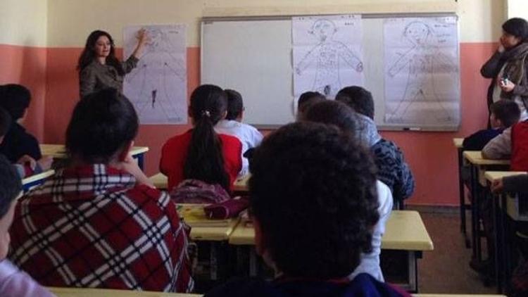 Türkiye ergenlik dönemi ile yüzleşiyor