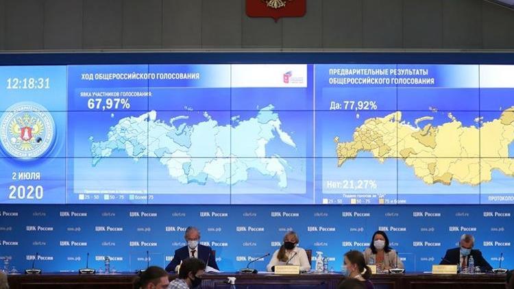 Son dakika: Kremlin, Putin'in halk oylamasında oyların çoğunu aldığını açıkladı