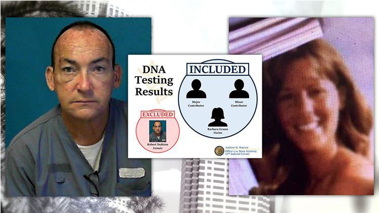 ABD'de, tecavüz ve cinayetten 37 yıl yatan mahkum DNA testiyle aklandı