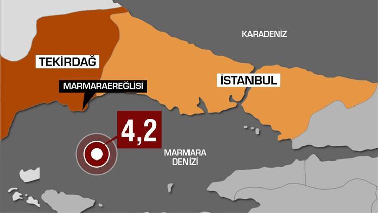 Son dakika: İstanbul'da 4.2 büyüklüğünde deprem meydana geldi.. Uzman isimler depremi böyle yorumladı