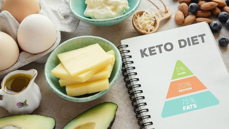 Ketojenik Beslenme için Keto Ekmek