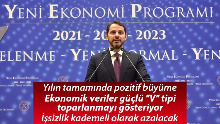 Son dakika... Bakan Albayrak Yeni Ekonomi Programı'nı açıkladı