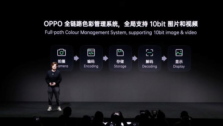 Oppo, Mutlak Renk Yönetim Sistemi'ni duyurdu