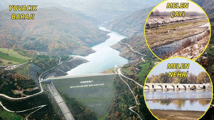 goller ve barajlar alarm veriyor kuruduk son dakika haberler