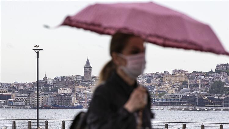 İstanbulda bugün ve hafta sonu hava durumu nasıl olacak İşte hafta sonu hava durumu raporu
