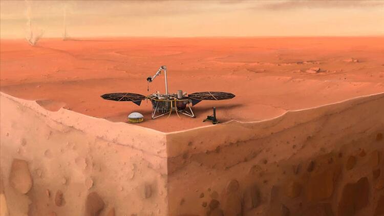 NASAnın keşif aracı Curiosity, Marstaki 3 bininci gününü tamamladı