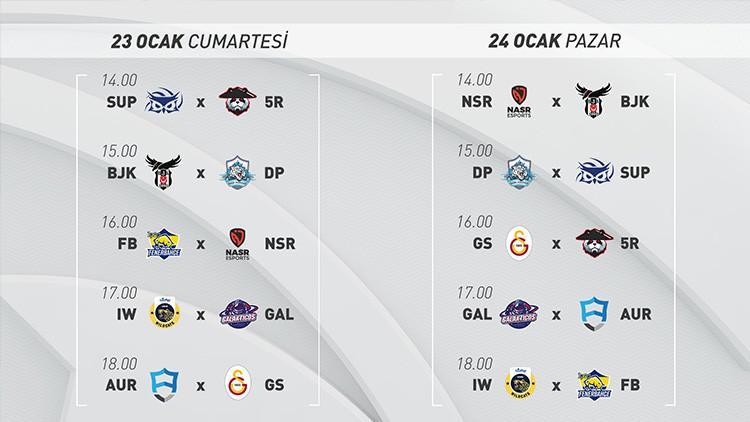 League of Legends Şampiyonluk Ligi Kış Mevsimi Başlıyor