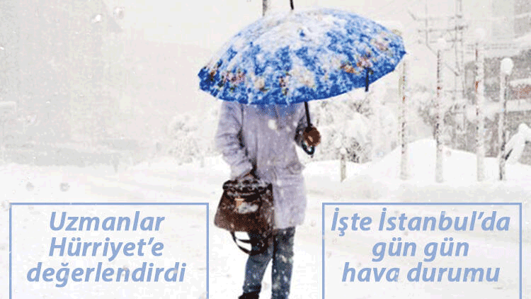 Son dakika... Günlerdir beklenen kar yağışı başladı! İstanbul 24 saatte yazdan kışa geçti