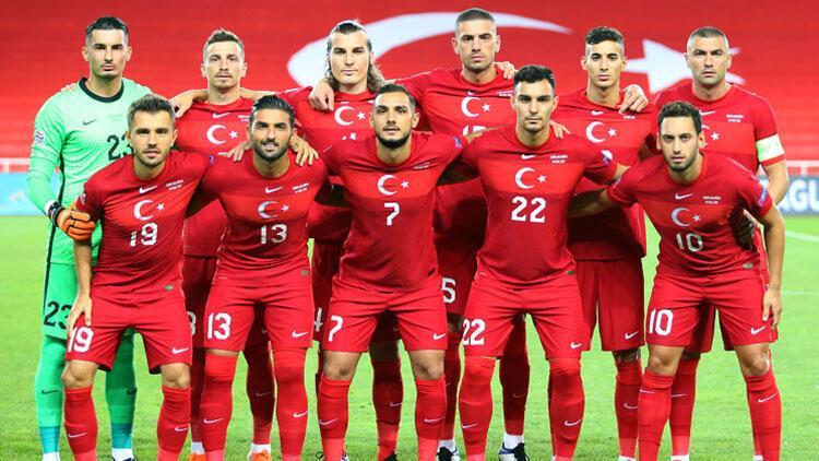 FIFA sıralaması açıklandı! Milli Takım'ın yeri değişmedi