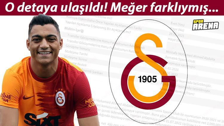 Galatasaray'da Mostafa Mohamed gerçeği! İşte sözleşmedeki kritik detay...