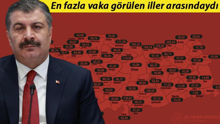 Bakan Koca duyurmuştu! Oransal olarak en fazla vaka görülen illerden Giresun'da yeni tedbirler