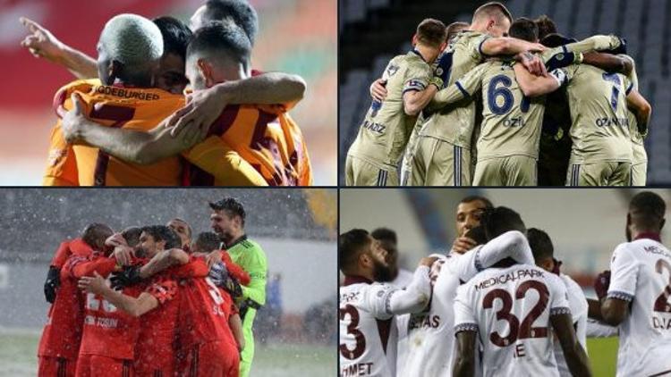 Süper Lig'de şampiyonluk oranları güncellendi! Galatasaray iddaa'da ilk kez...